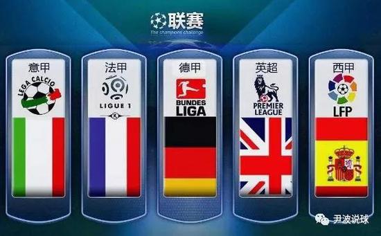 兰特的价格
