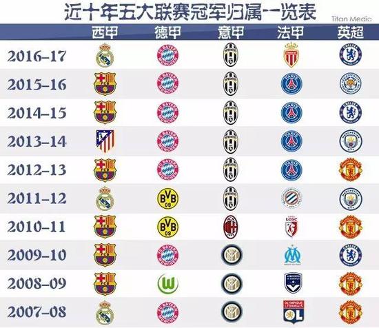 他们难以找